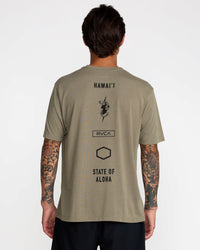 RVCA HAWAII SQUADRON SS TEE - ARM2