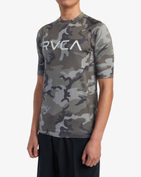RVCA SHORT SLEEVE RASHGUARD - CAM