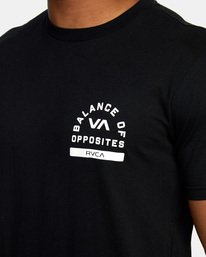 RVCA PE SHORT SLEEVE TEE - BLK