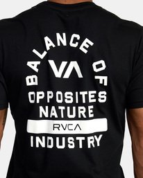 RVCA PE SHORT SLEEVE TEE - BLK