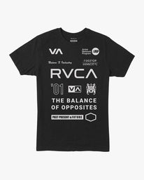 RVCA ALL BRAND SS TEE - BLK