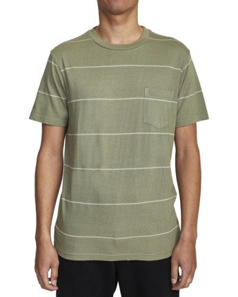 PTC STRIPE II SS